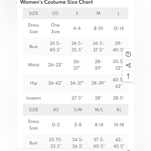 Leg Avenue Shimmering Green  Rebel Fairy Costume size S/P NEW 5piece - Picture 6 of 10